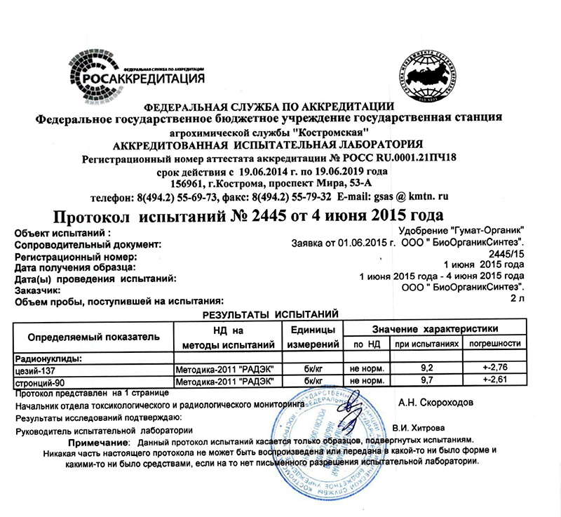 Протокол испытаний