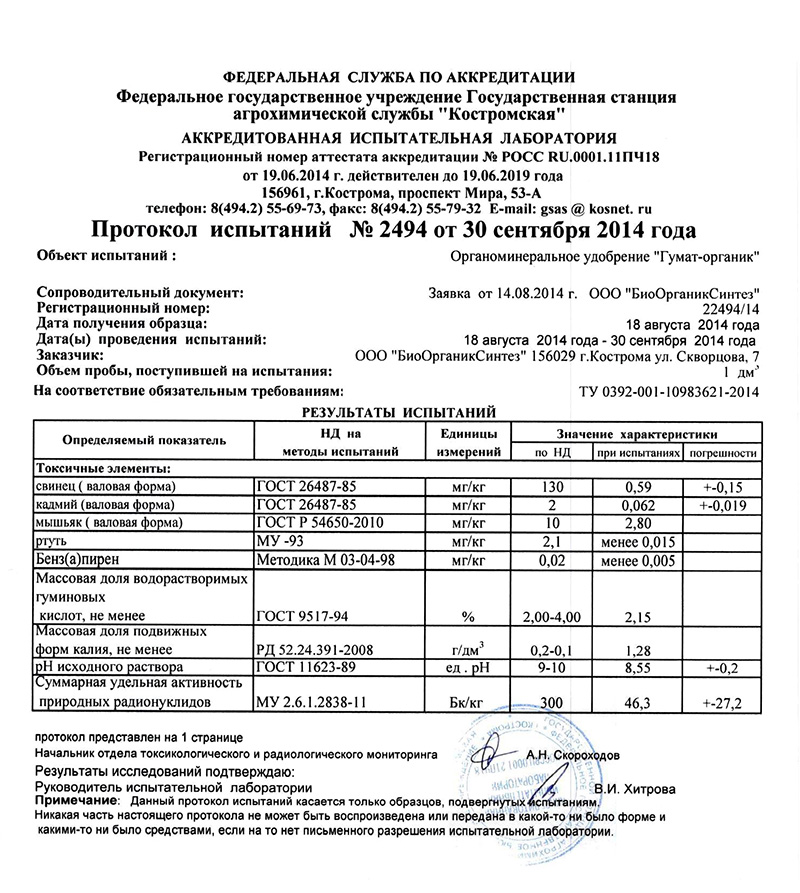 Протокол испытаний